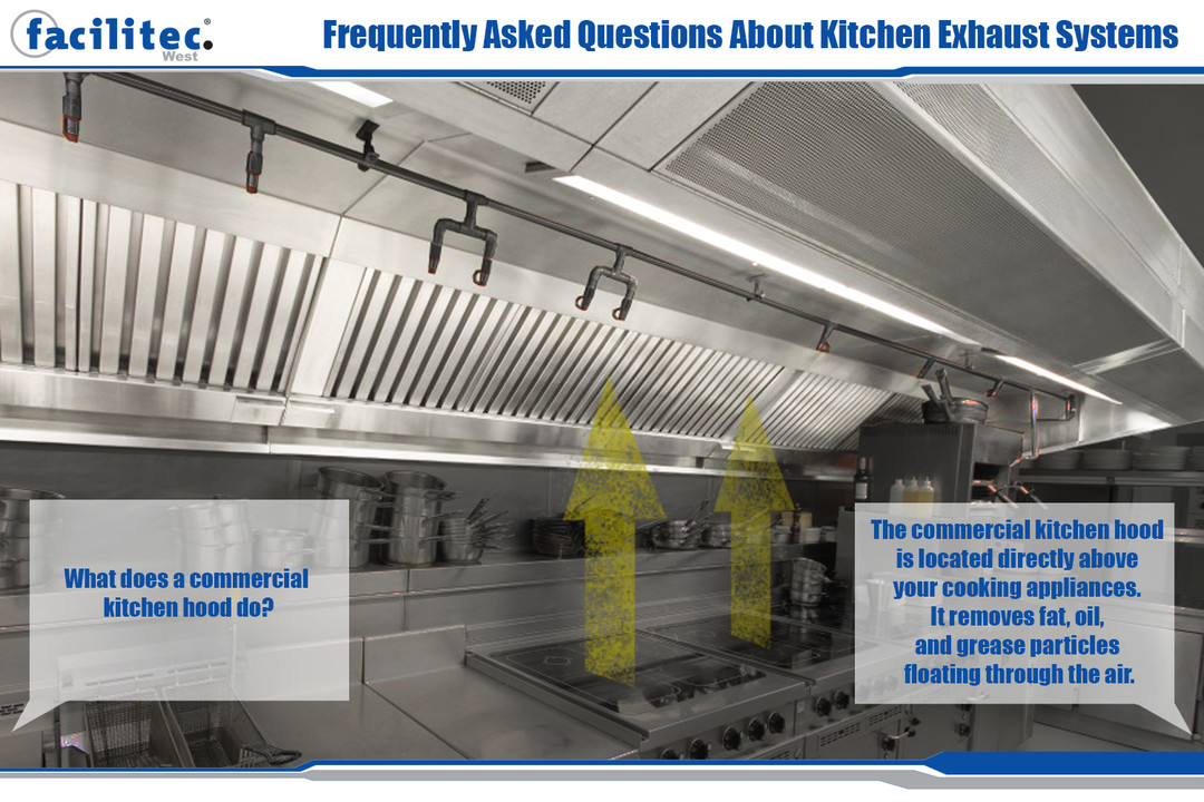 Kitchen Exhaust Systems – A Comprehensive Guide